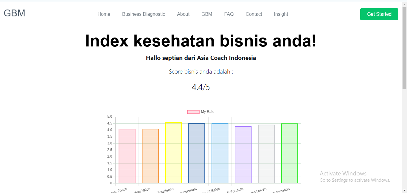 Screenshot of the form on the Growth Business Model website